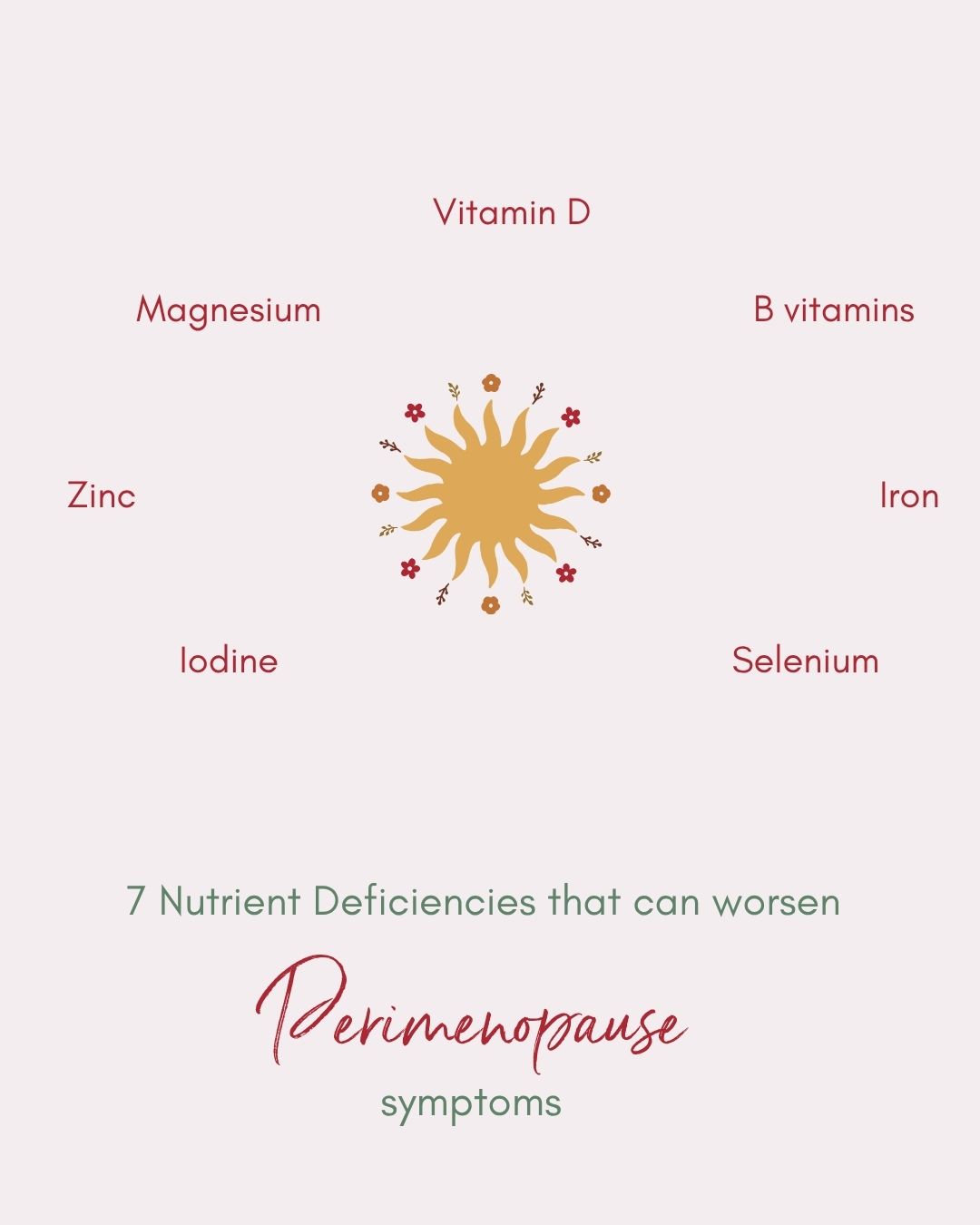 Image shows the top nutrients deficiencies that can worsen perimenopause symptoms